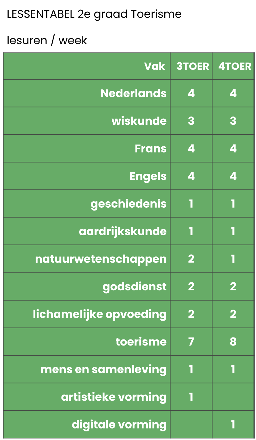 34e  jaar TOER.png